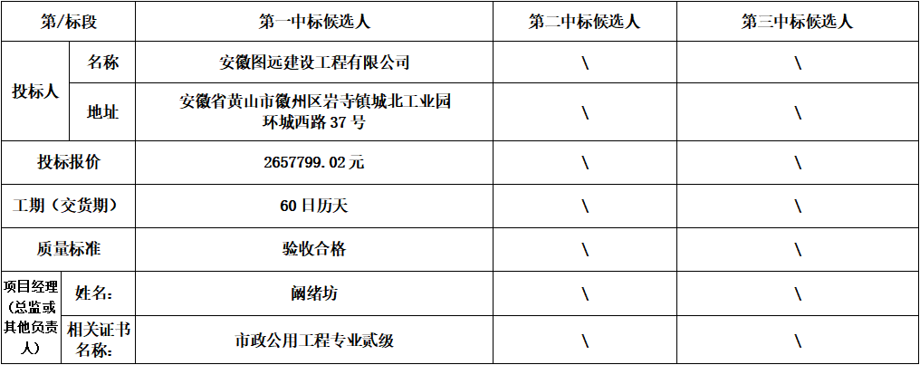 1690512799908071.png 微信截图_20230728105228.png